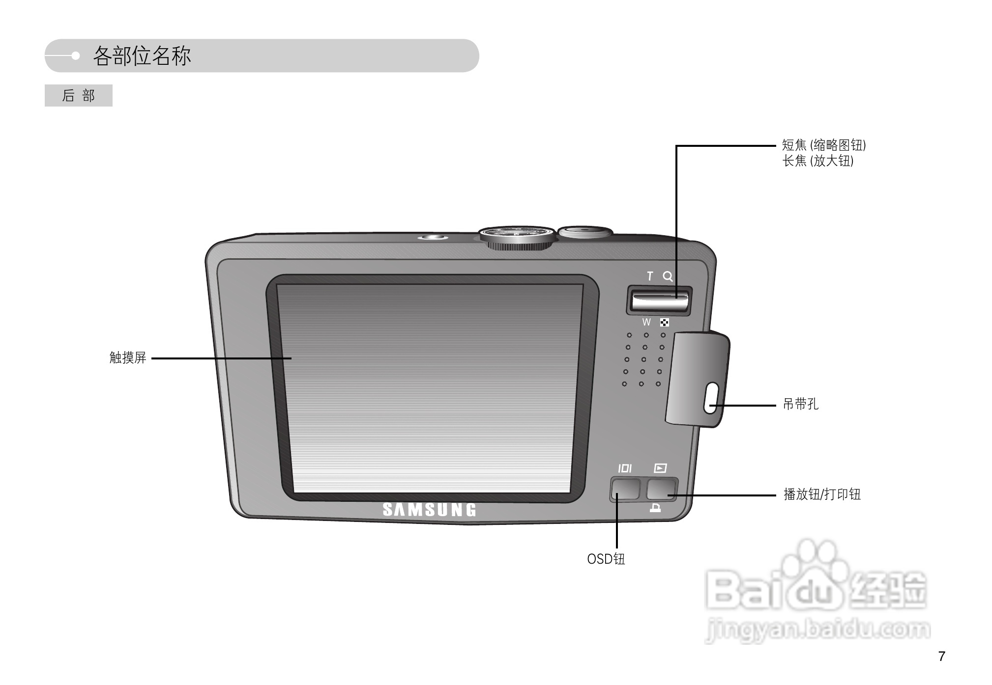 三星L74数码相机使用说明书:[1]