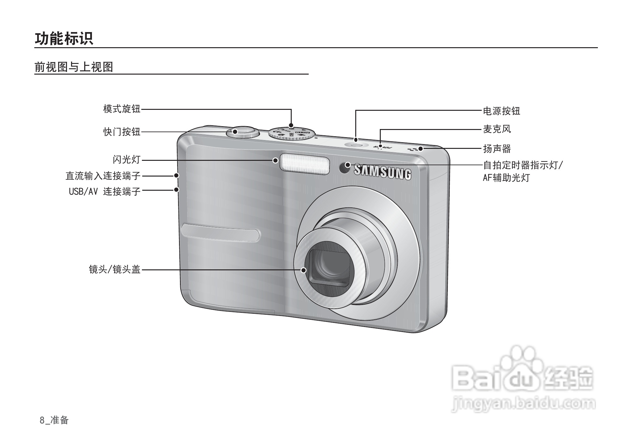 三星D860数码相机使用说明书:[1]