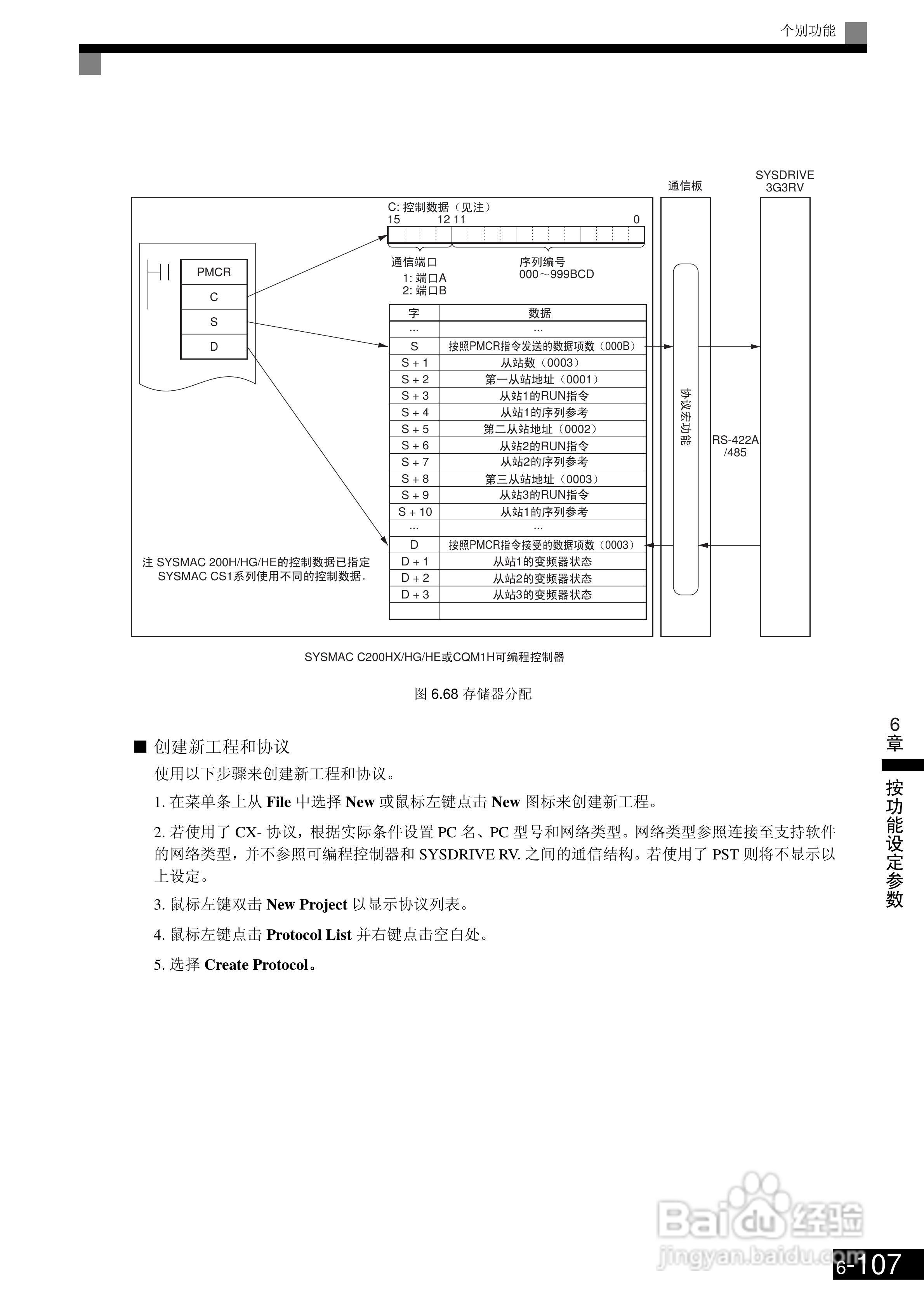 欧姆龙3G3RV-B430K-ZV1变频器说明书:[31]