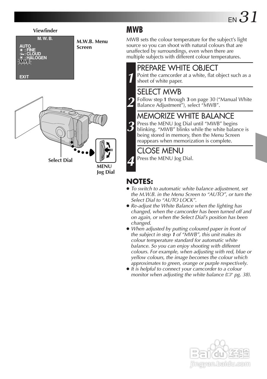 胜利JVC GR-AX680数码摄像机使用说明书:[4]