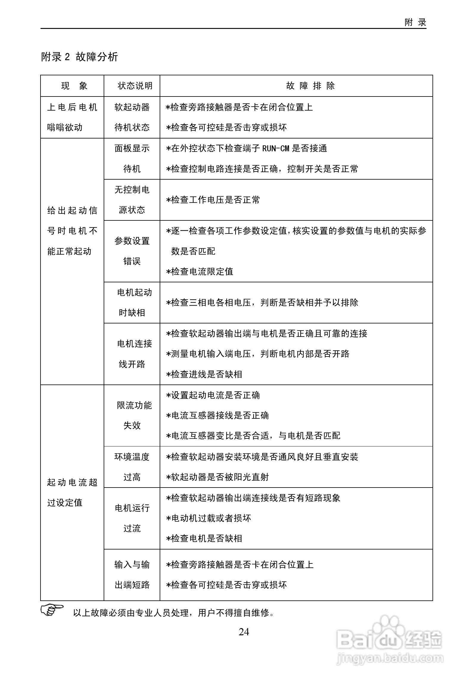 欧瑞HFR2500软启动器使用说明书:[3]