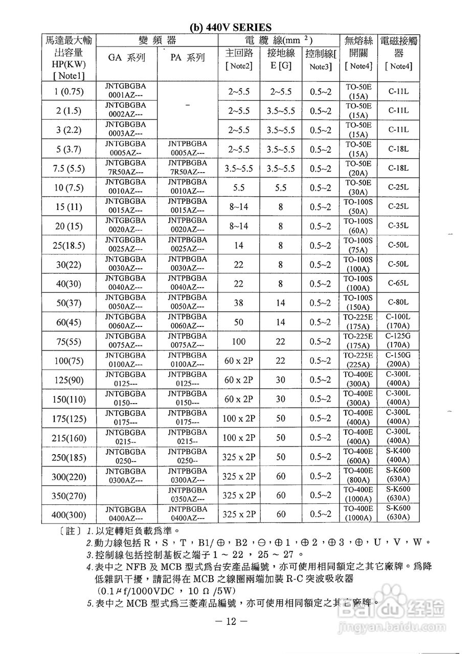东元7200PA变频器使用说明书:[2]
