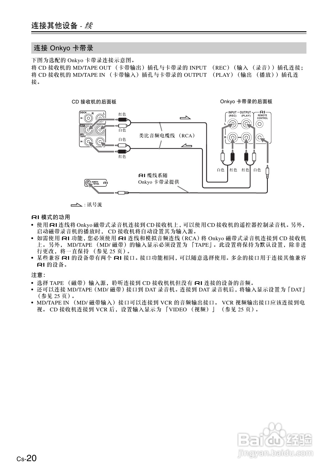 安桥CS-525接收机使用说明书:[1]