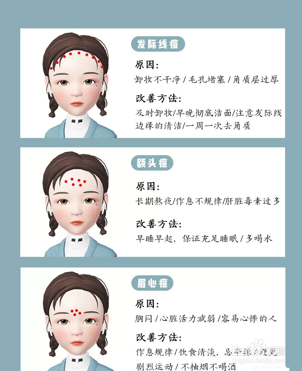 怎么快速祛痘养成干净脸