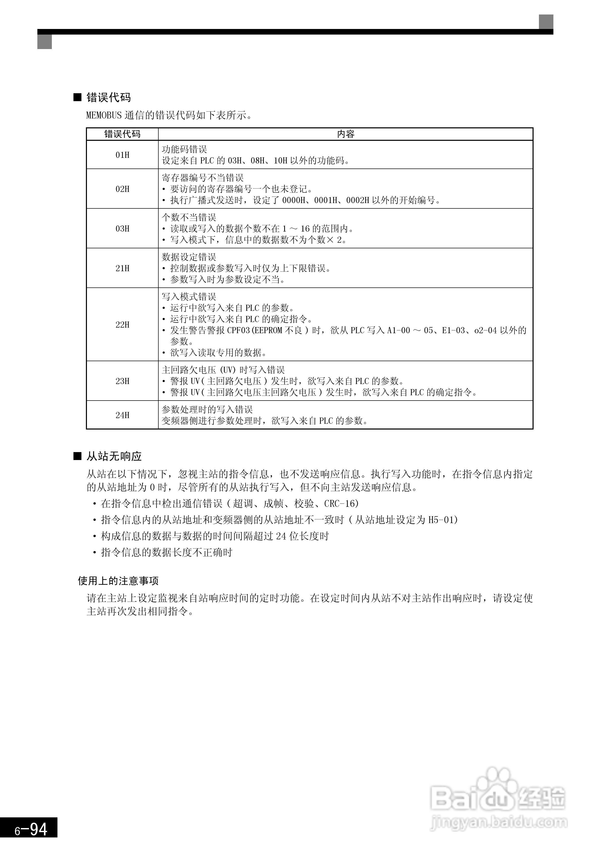 安川CIMR-F7B4300变频器使用说明书:[29]