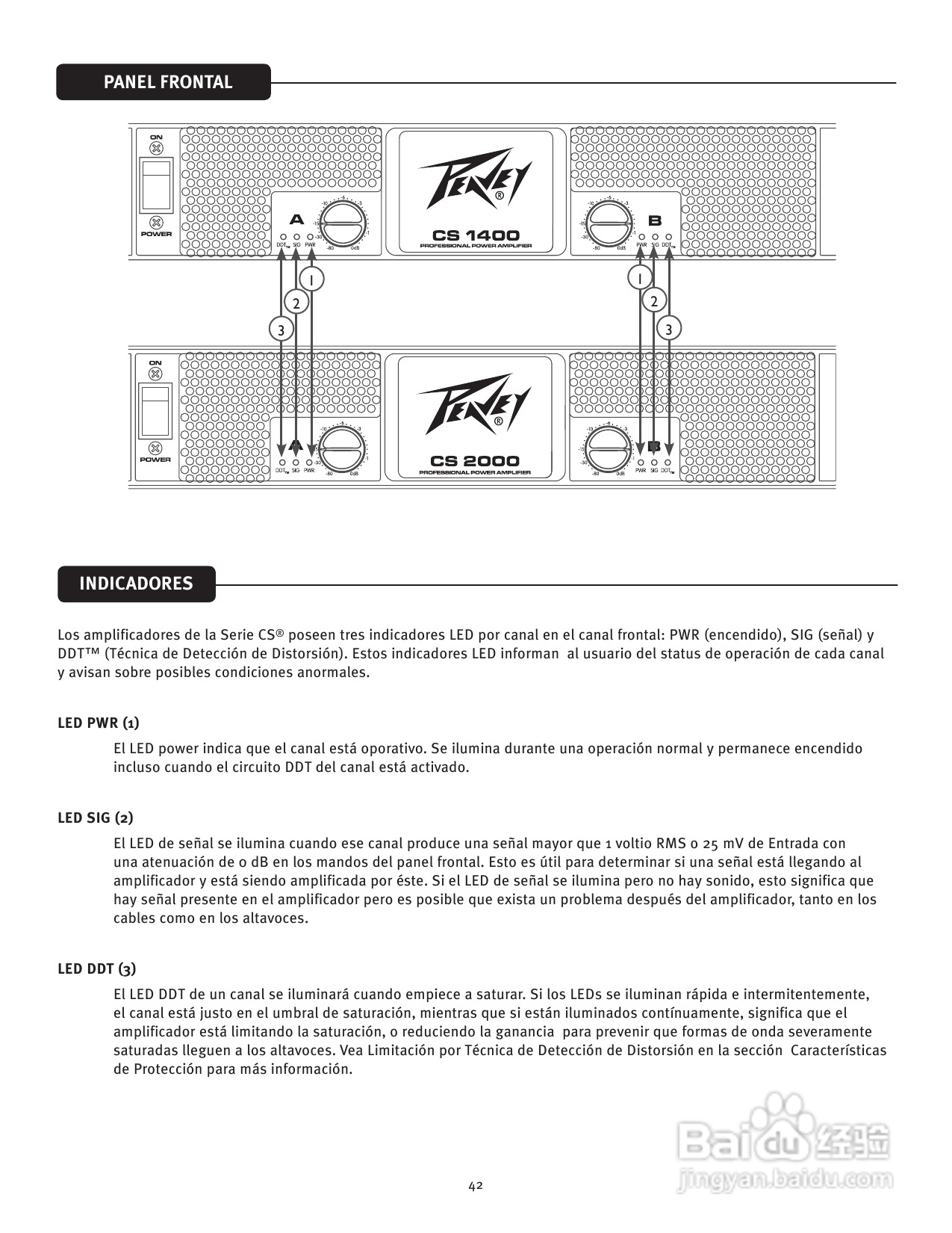 百威CS 1400/2000 Power Amplifier音响说明书:[3]