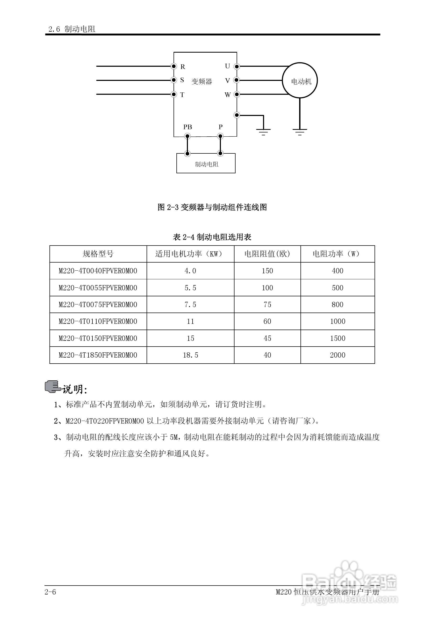 易驱M220-4T0930FPVER0M00变频器使用说明书:[2]