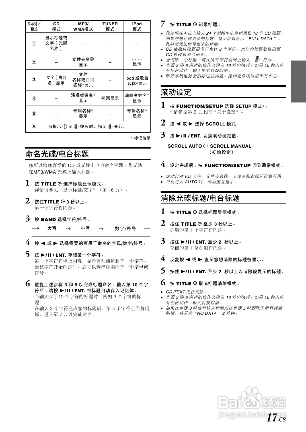 阿尔派CDA-W925E型接收机说明书:[1]