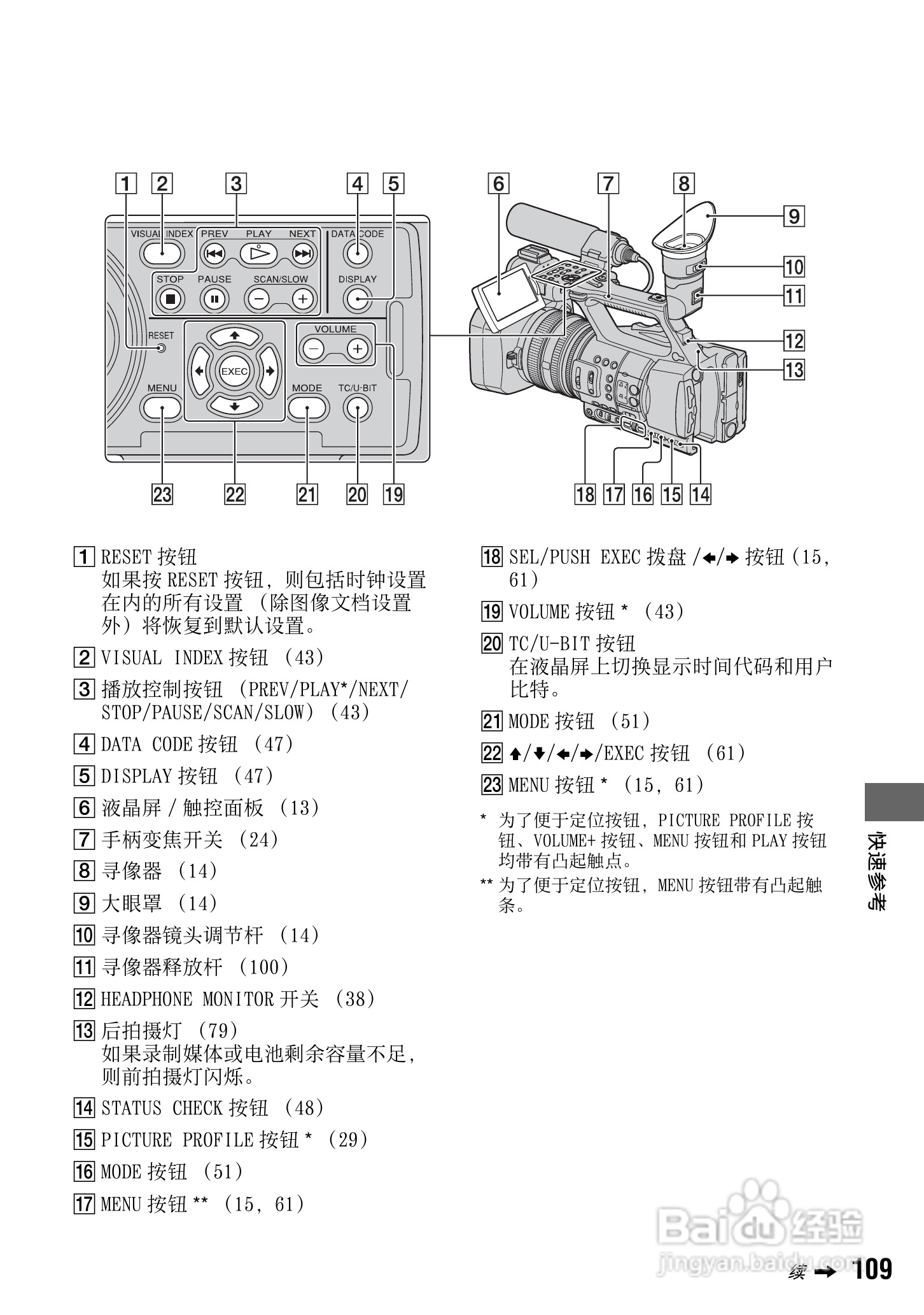 索尼HXR-NX5C数码摄像机使用说明书:[11]