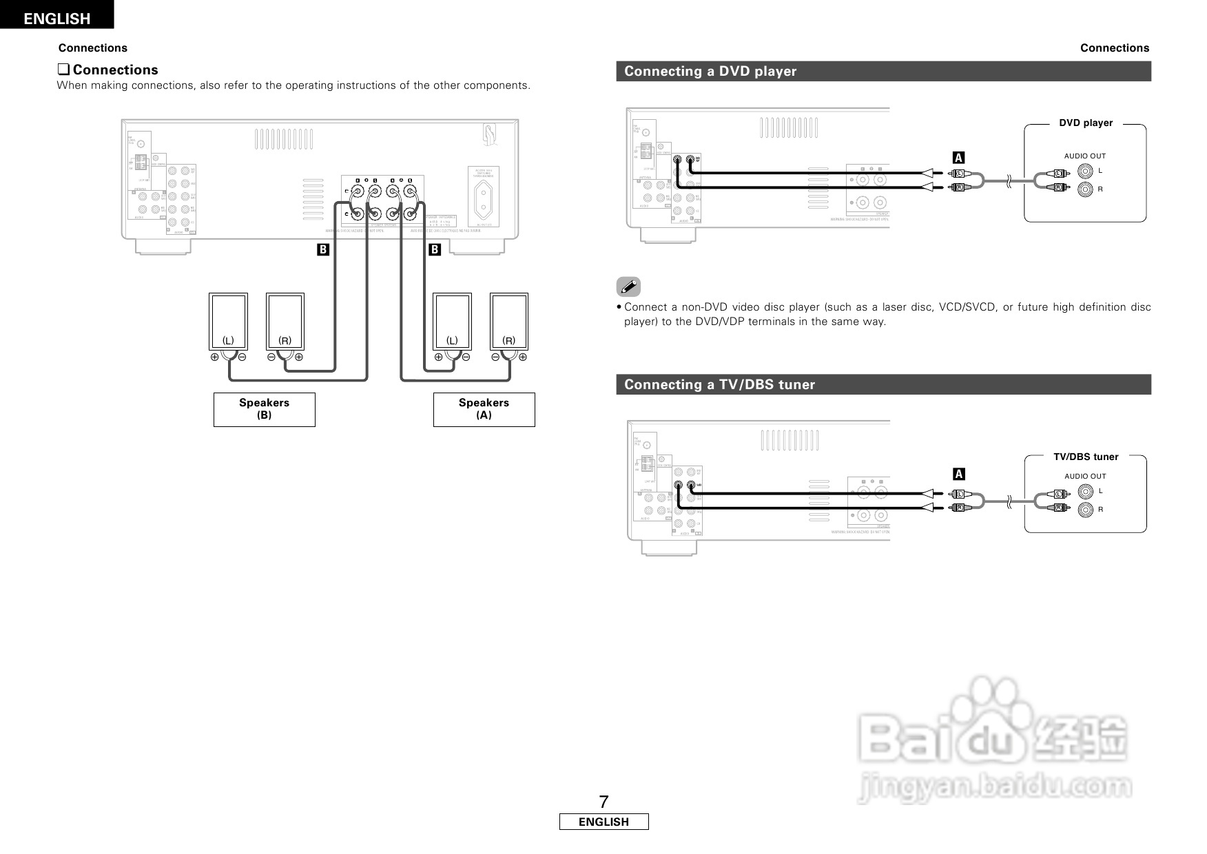 天龙DRA-500AE型音响说明书:[1]