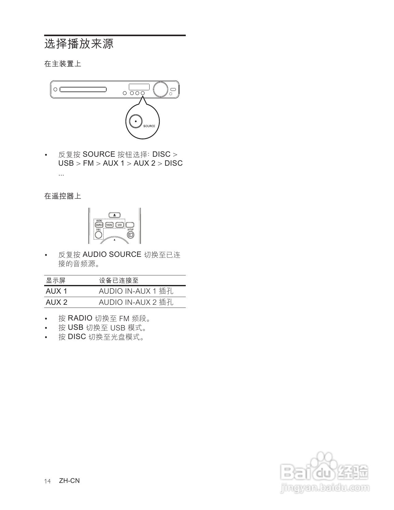 飞利浦HTS3181/93家庭影院使用说明书:[1]