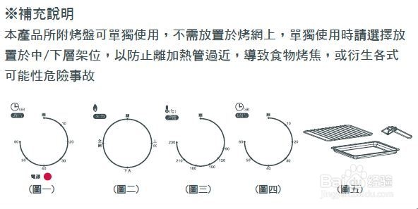 奇美EV-18A0AK电烤箱使用说明书：[2]