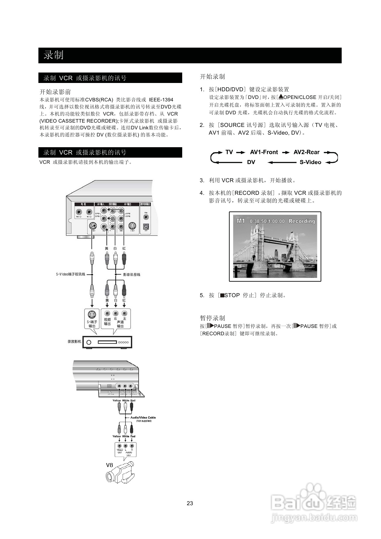 飞利浦DVDR560H/93 DVD硬盘录像机使用说明书:[2]
