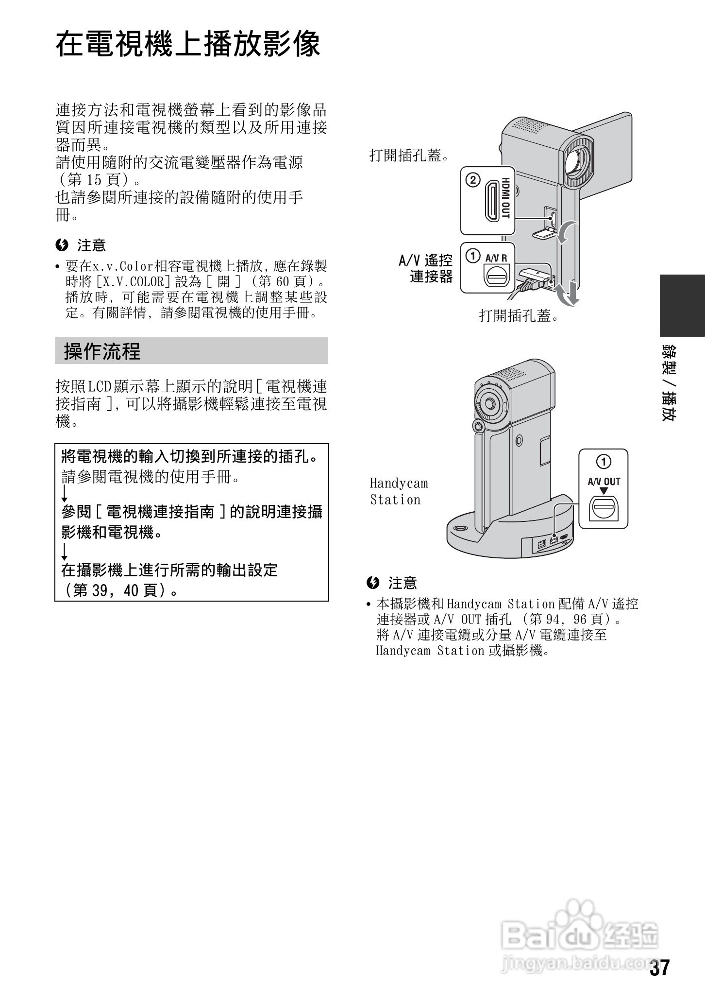 SONY 数位HD投影机 HDR-TG1 使用手册:[4]