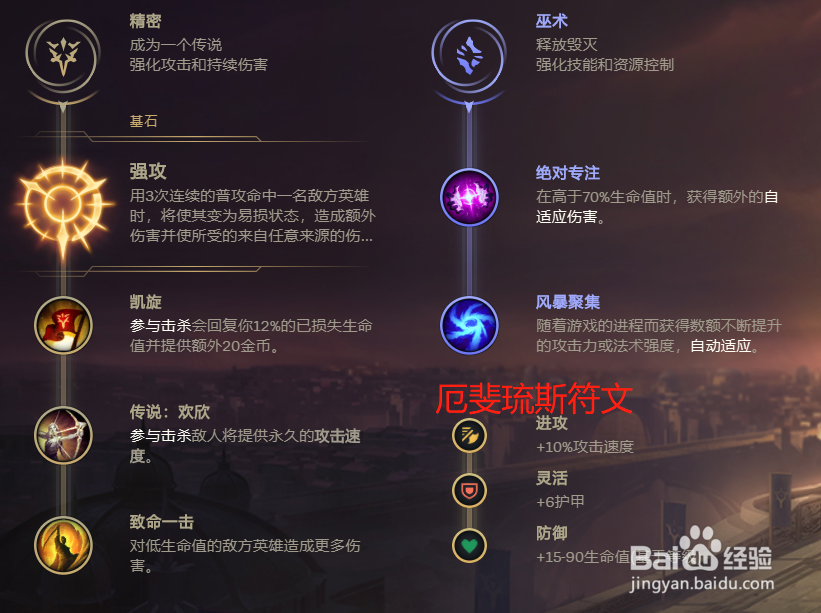 lol厄斐琉斯怎么玩
