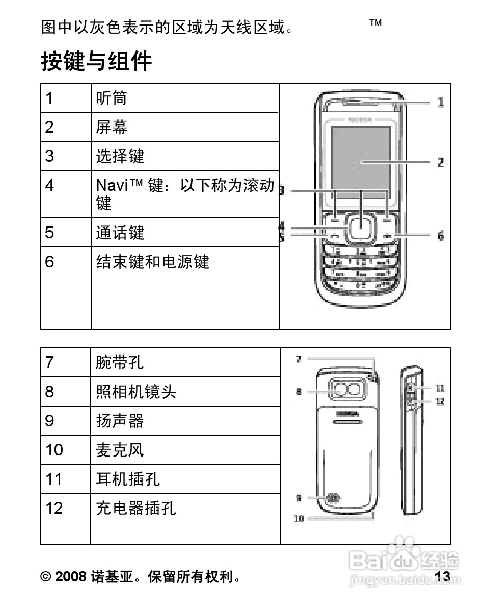 诺基亚1680c手机使用说明书:[2]