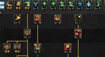 2018dnf力驱刷图加点?dnf90力驱改版加点?