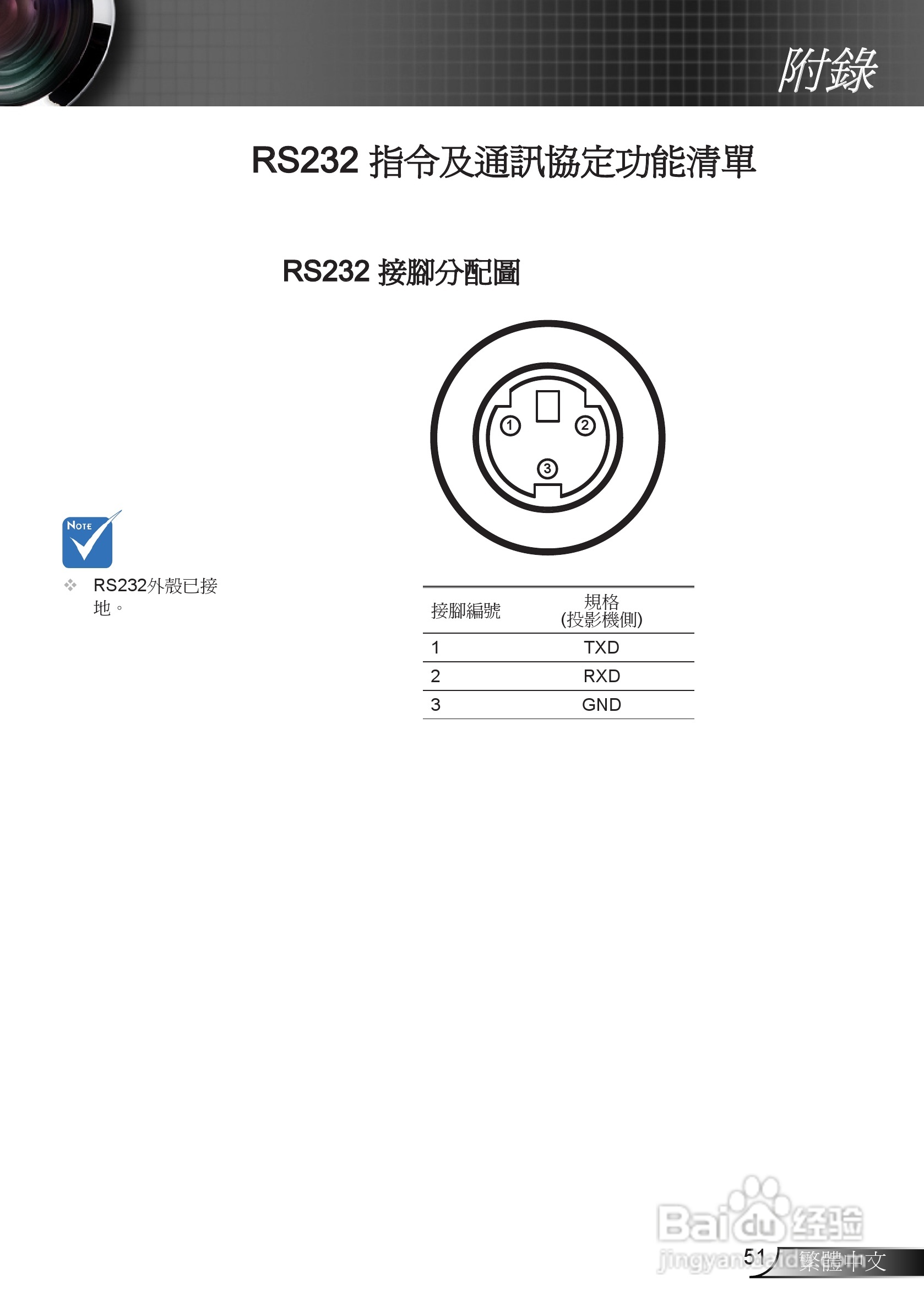 奥图码EX539投影机使用说明书:[6]
