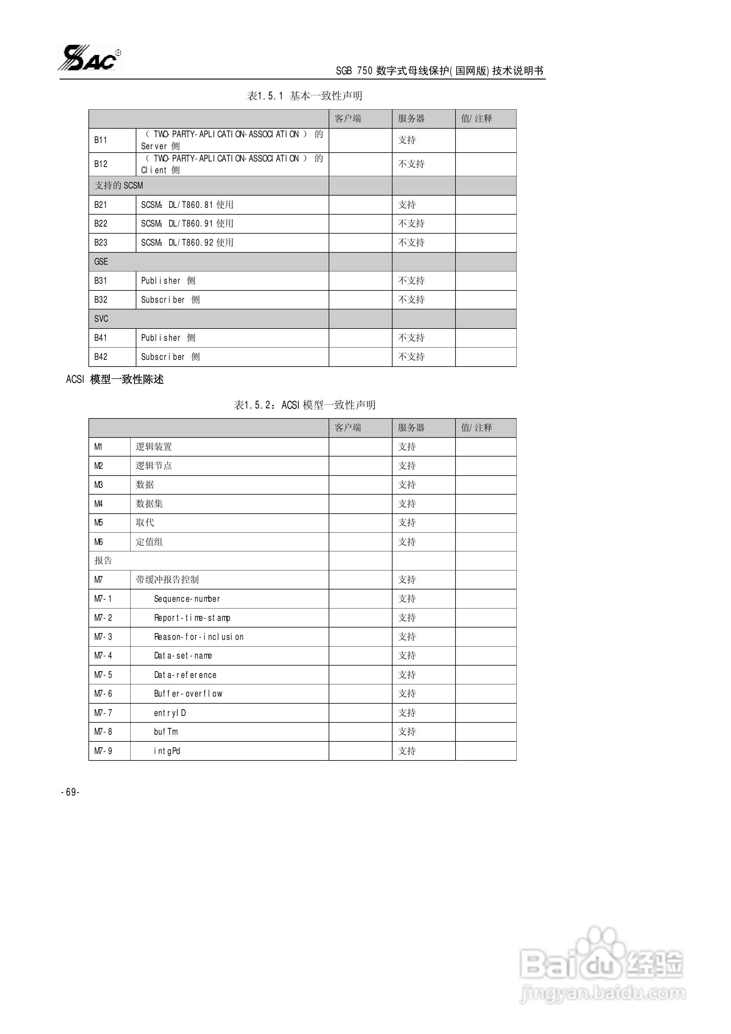 SGB750数字式母线保护使用说明书:[8]