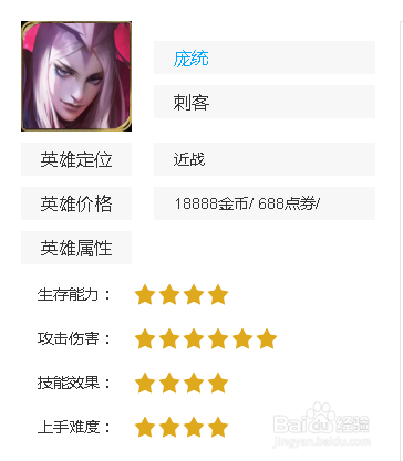 王者荣耀“庞统”全方面介绍