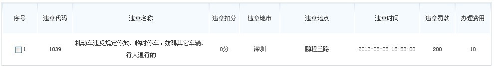 违章查询 全国违章记录查询 湖北交通违章查询