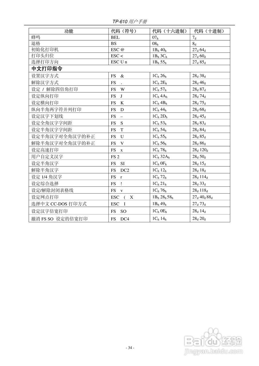 映美TP-610打印机使用说明书:[4]