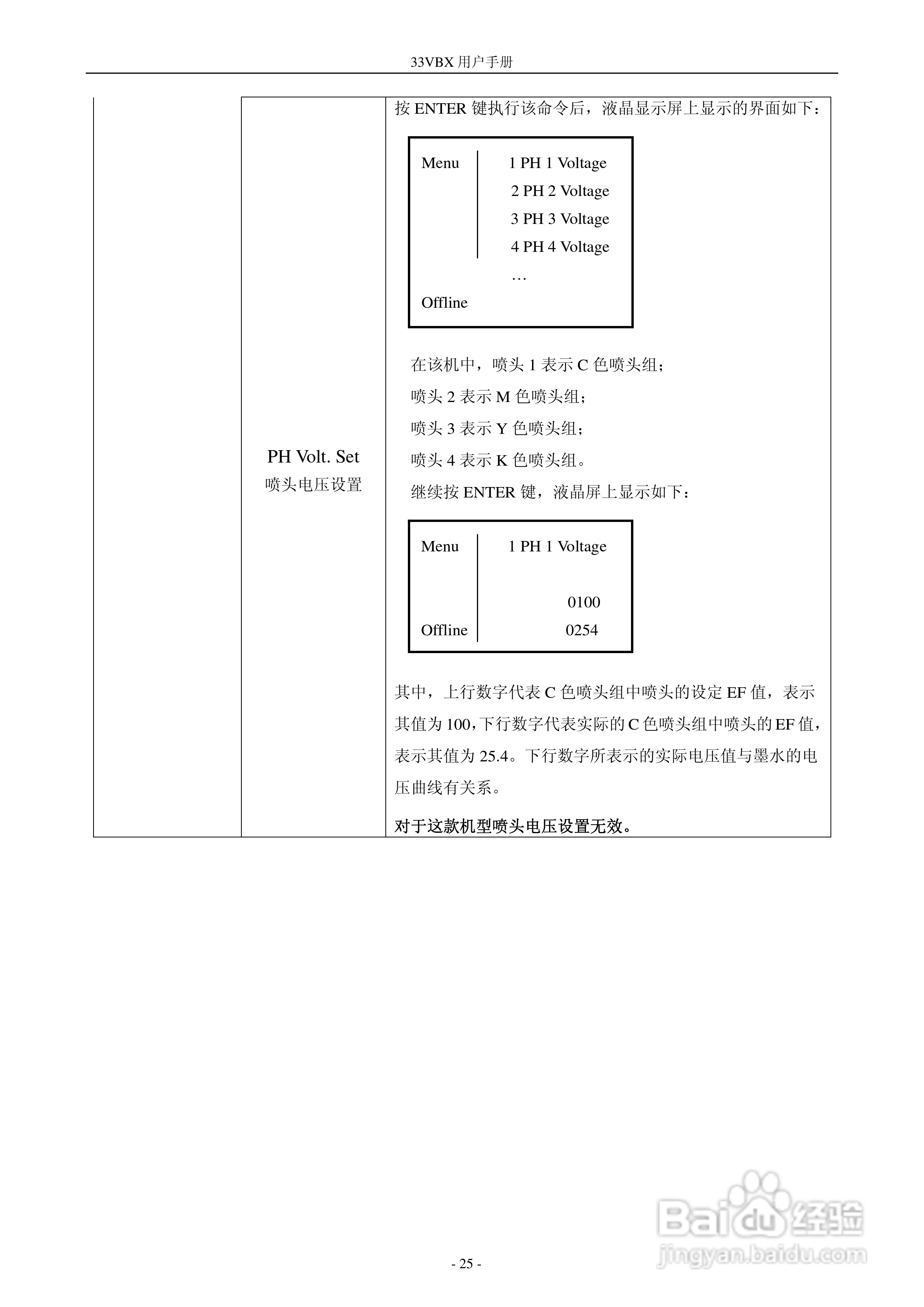 33VBX 型打印机 600001540 用户手册:[3]