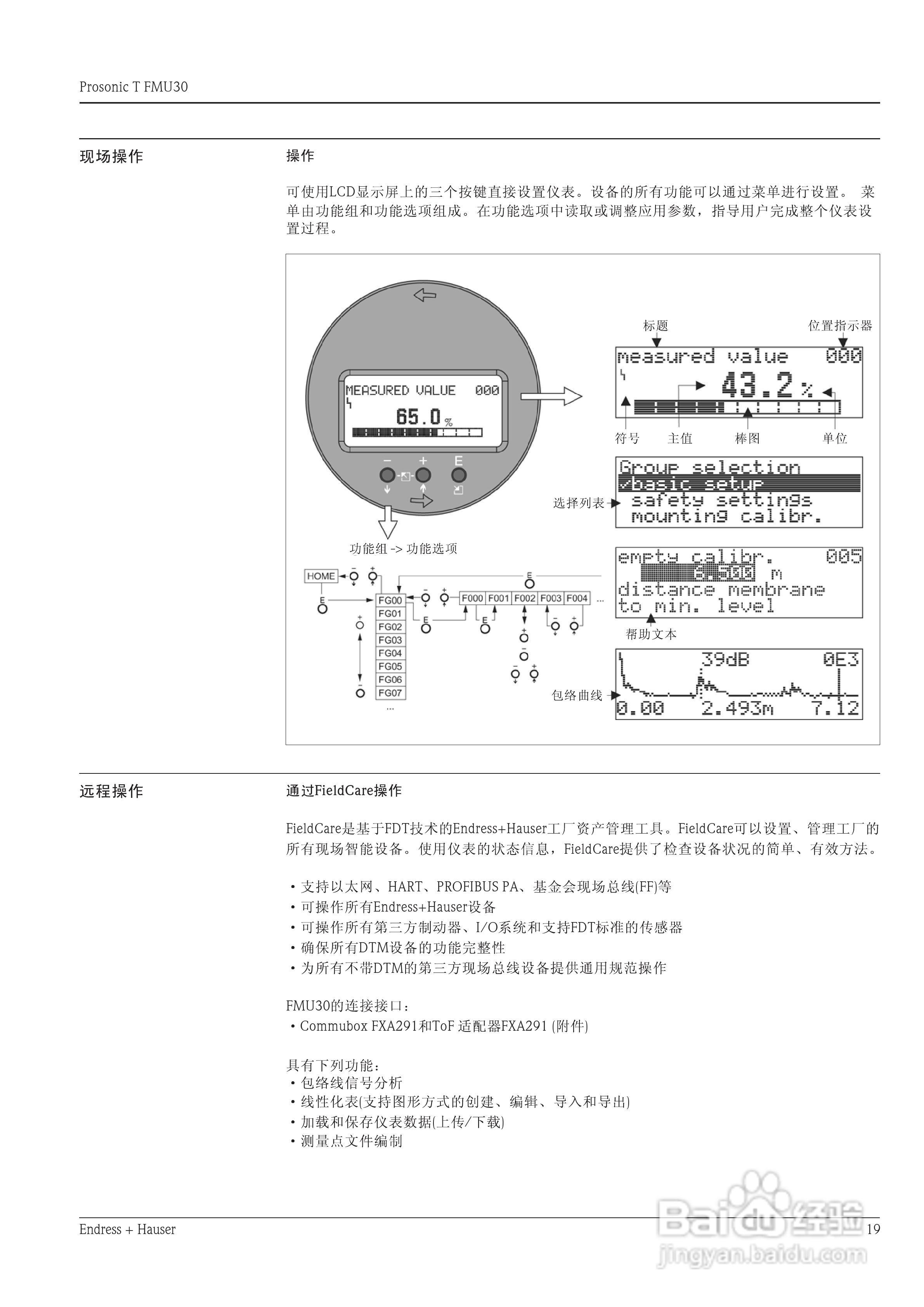 FMU30超声波液位计说明书:[2]