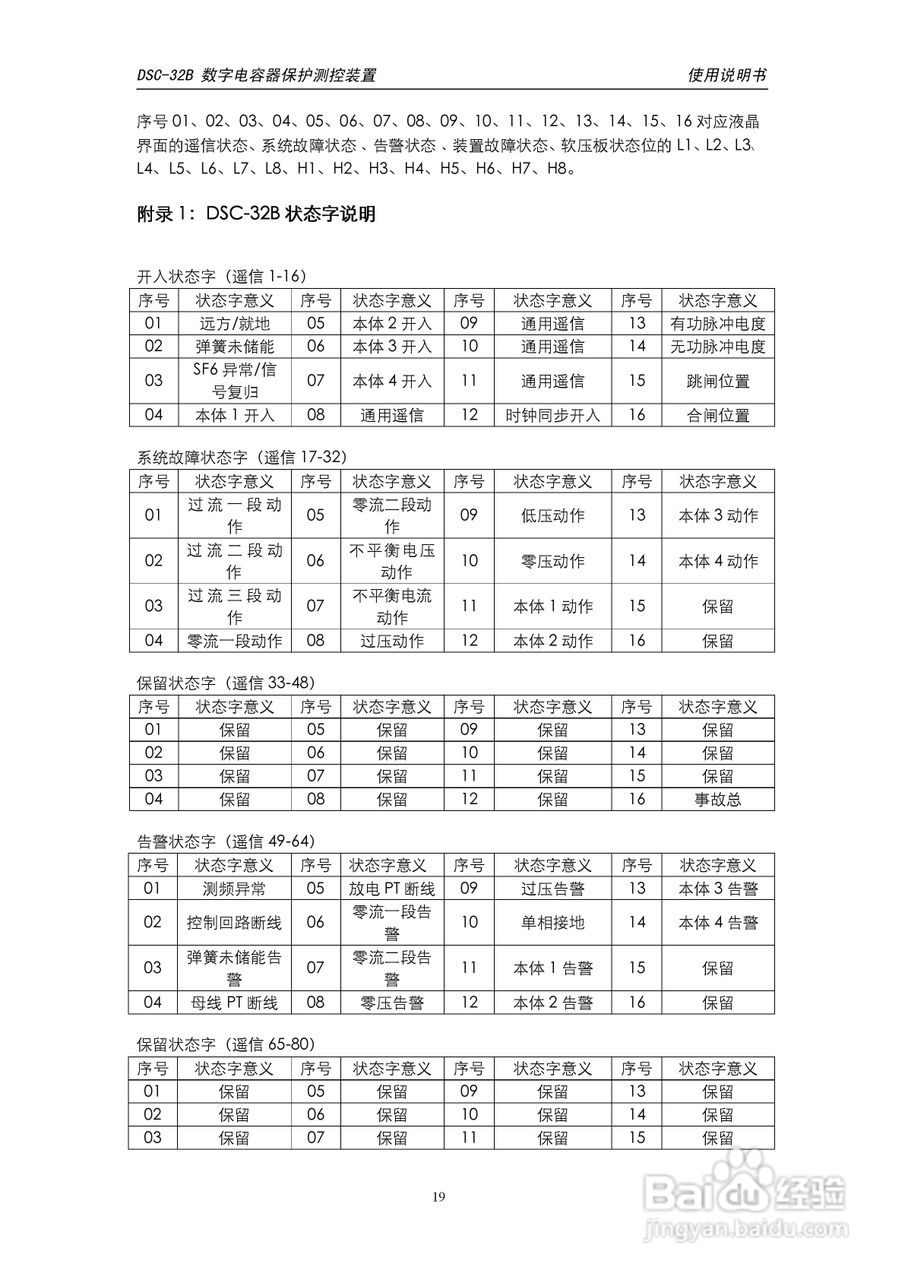 天能DSC-32B数字电容器保护测控装置使用说明书:[3]