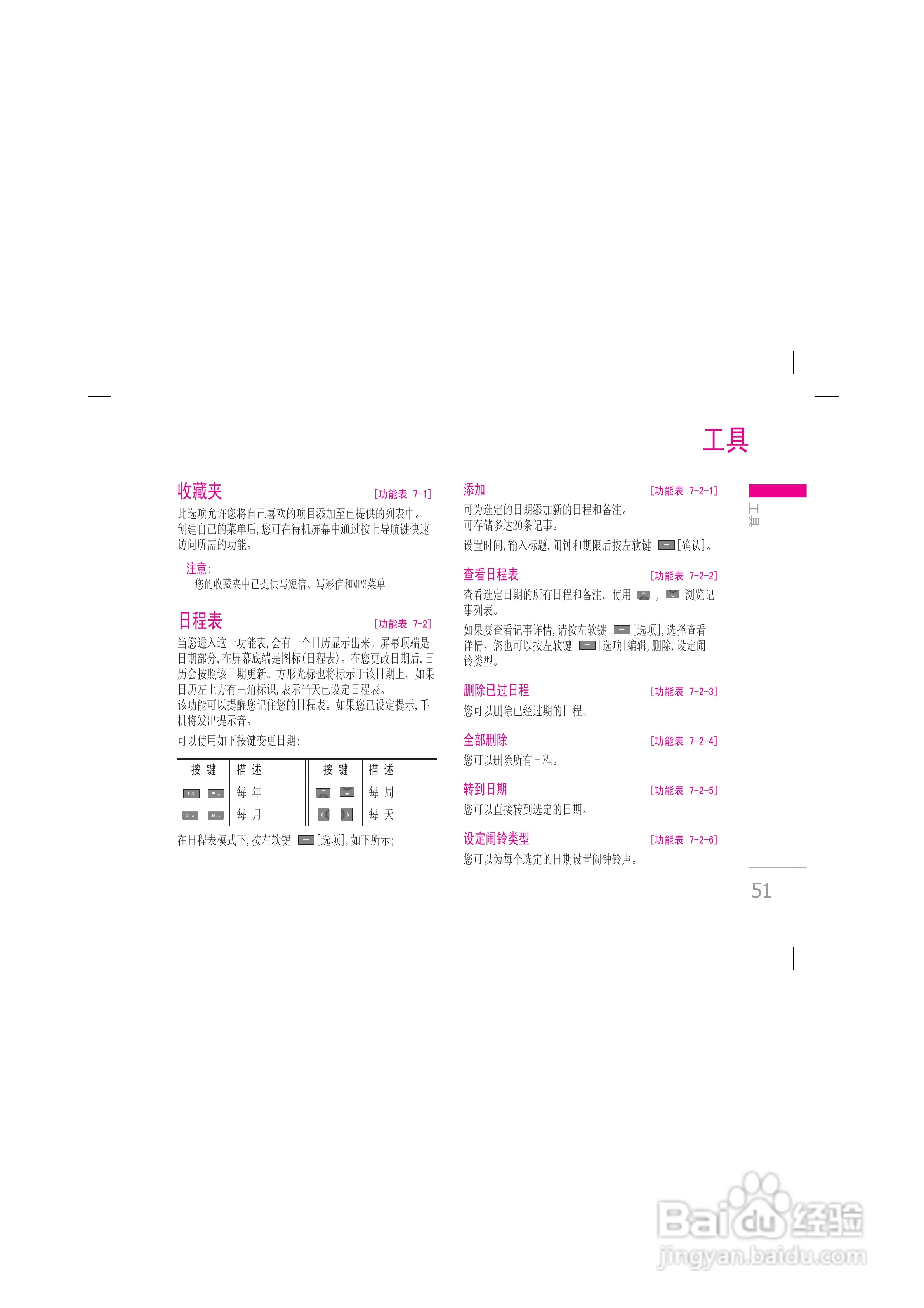 LG KG328手机使用说明书:[6]