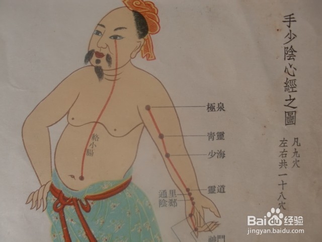 君主之官的有效局部疗法