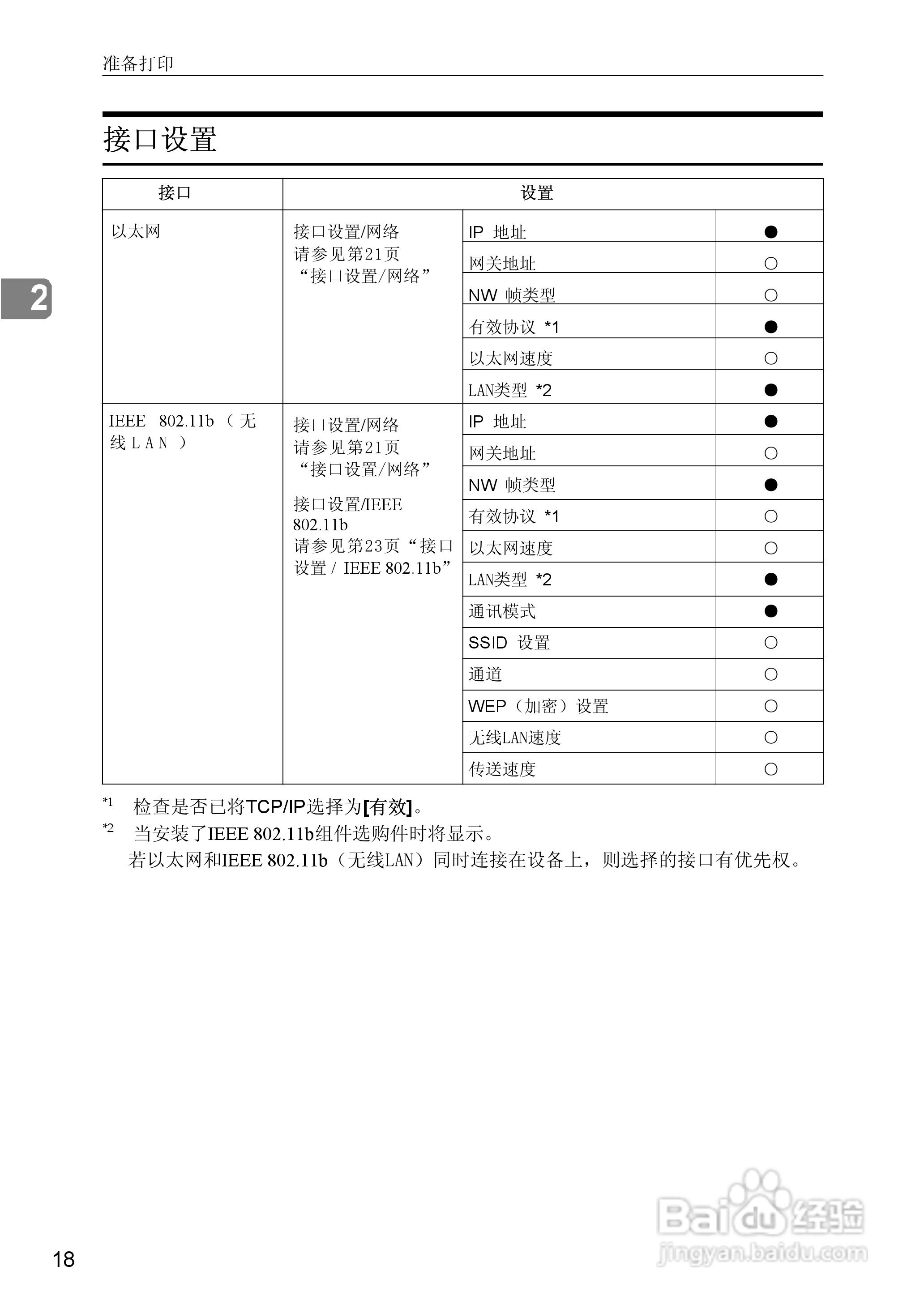 基士得耶CP6346P一体机使用说明书:[24]