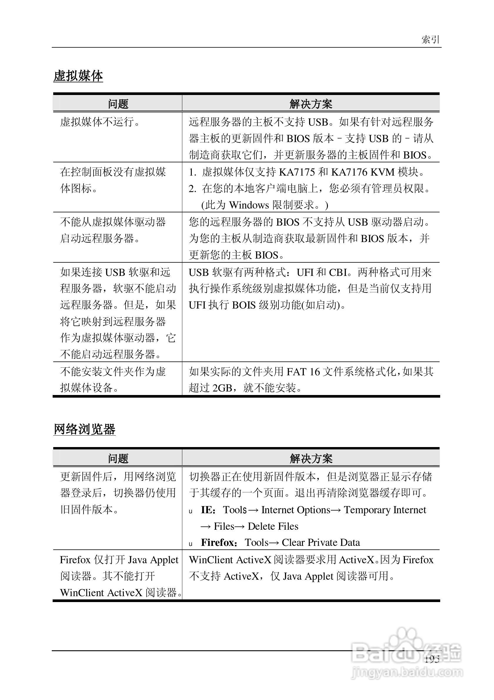 ALTUSEN 远程KVM多电脑切换器KN2124v用户手册:[21]