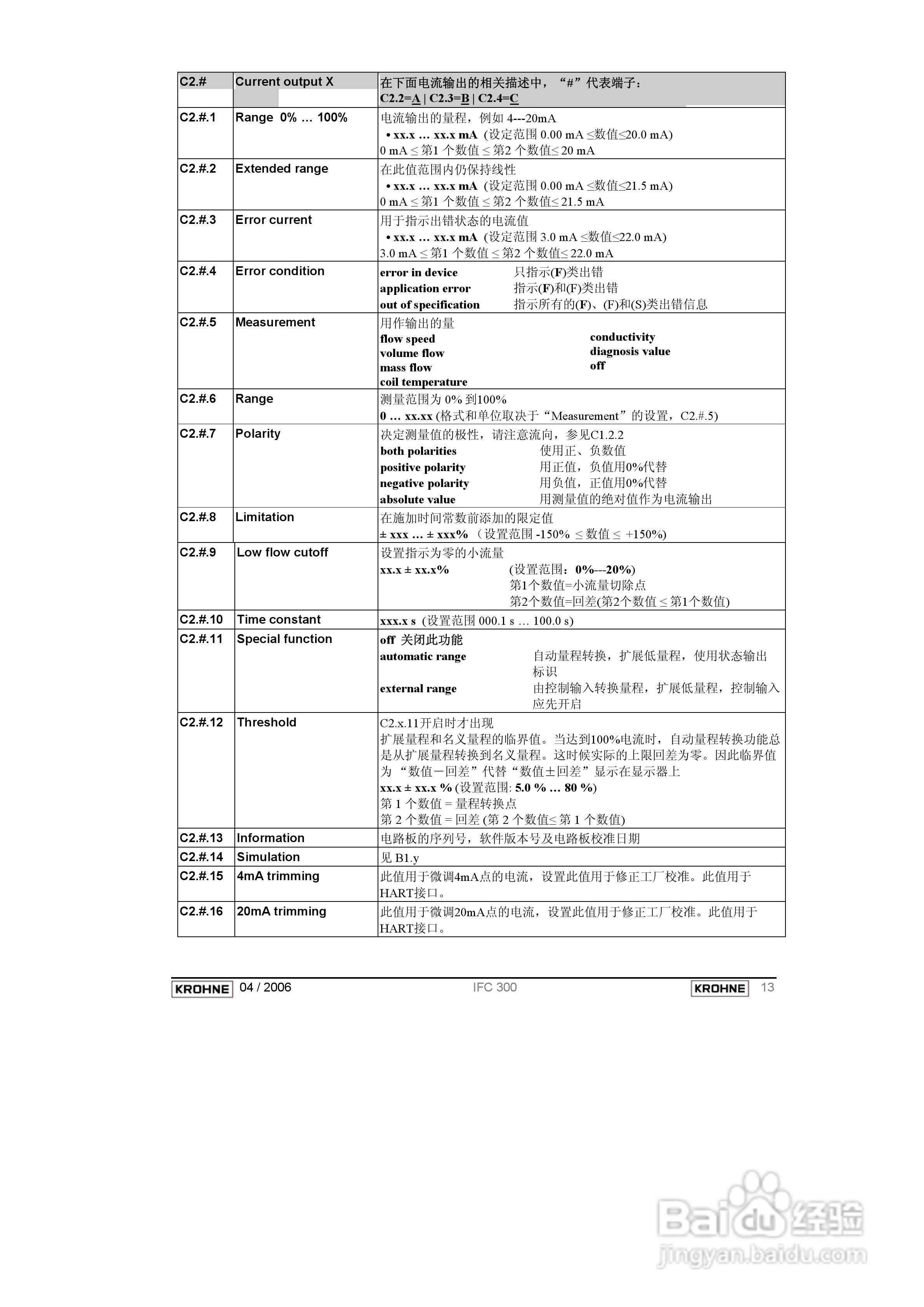 KROHNE IFC300电磁流量计操作手册:[5]