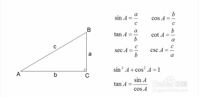 常用的三角函数公式集合 三角函数公式...
