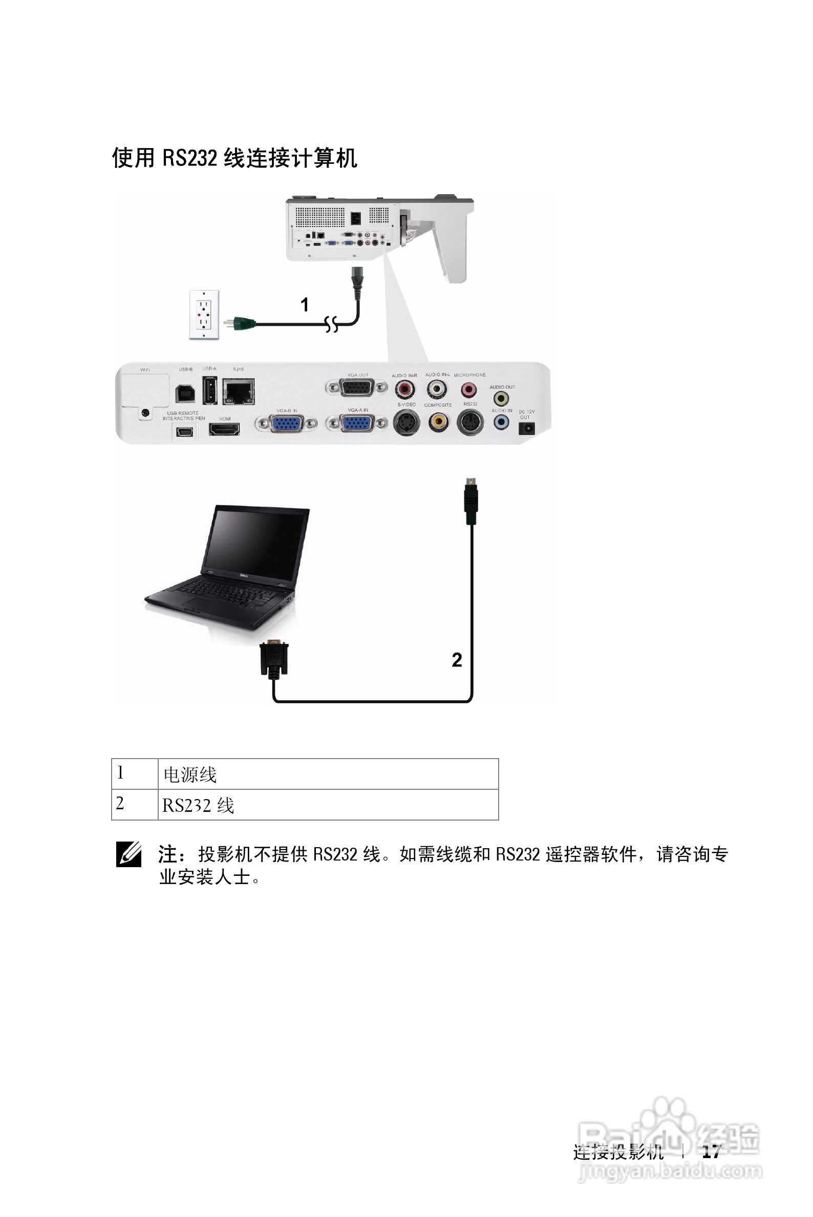 DELL S500WI投影机说明书:[2]