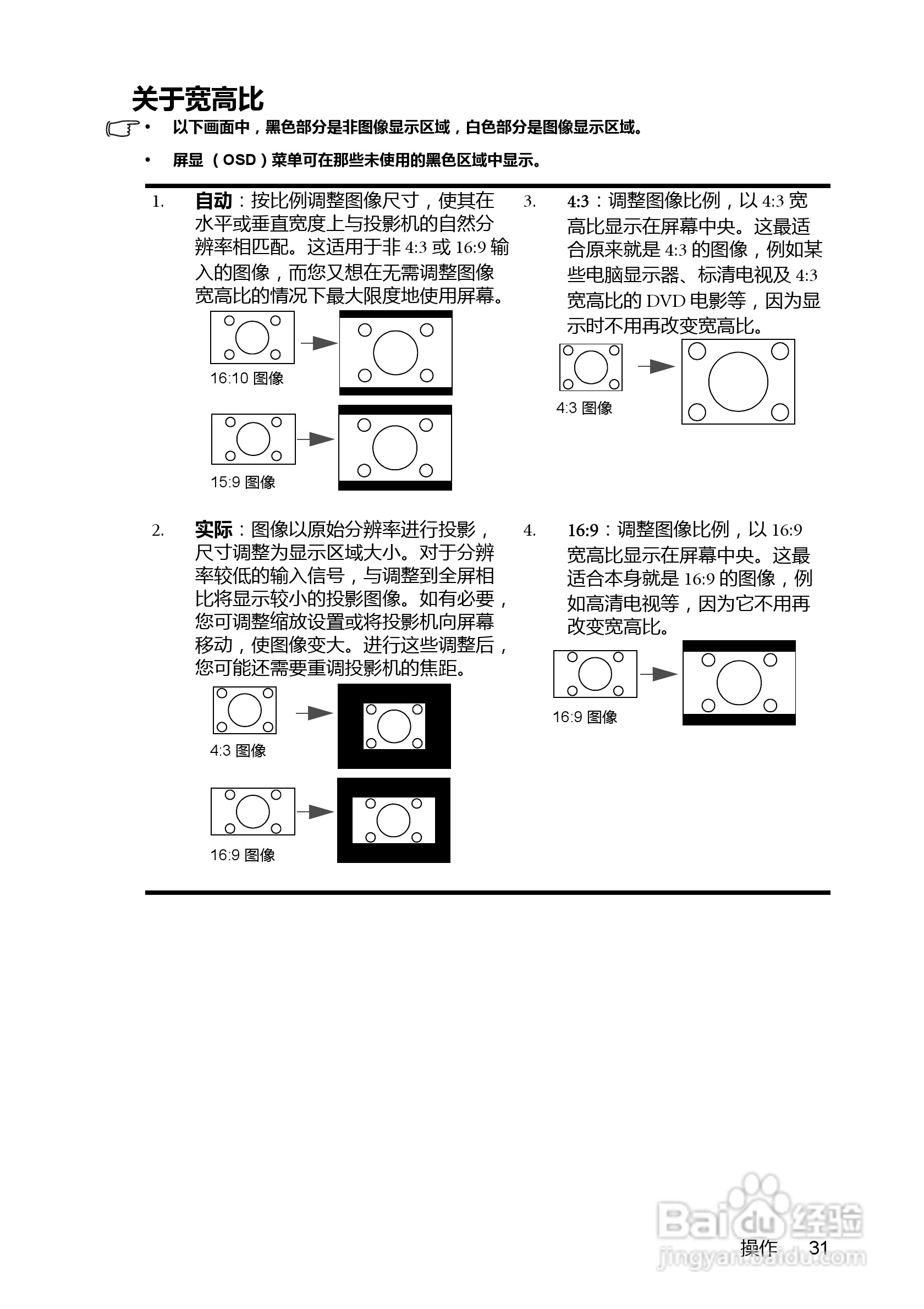 明基MP782ST投影机使用说明书:[4]