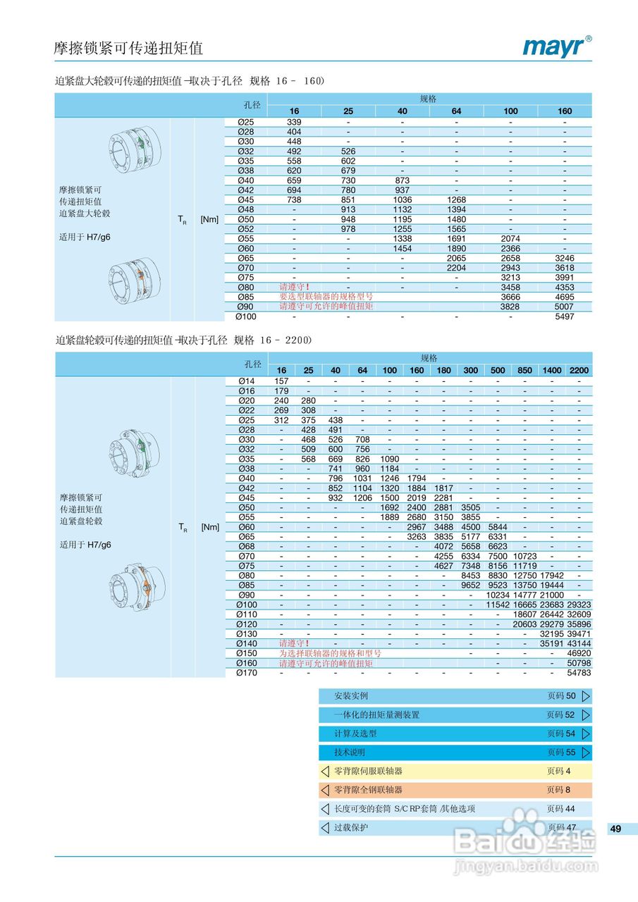 mayr ROBA-DS 高扭转刚度联轴器说明书:[5]