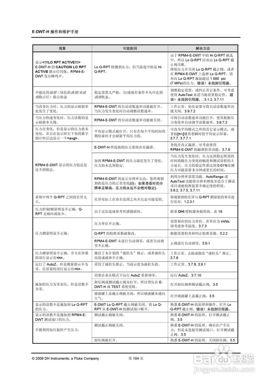 E-DWT-H数字式压力校准器操作和维护手册:[12]
