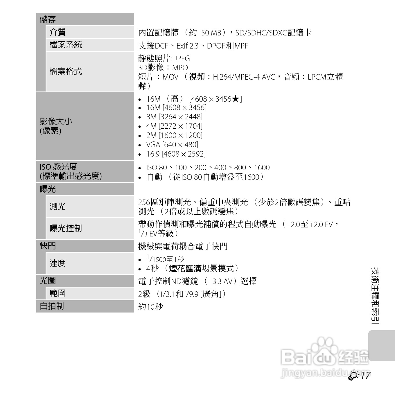 尼康 COOLPIX L810(繁体中文)说明书:[21]