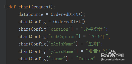 如何结合python语言django和FusionCharts创建图