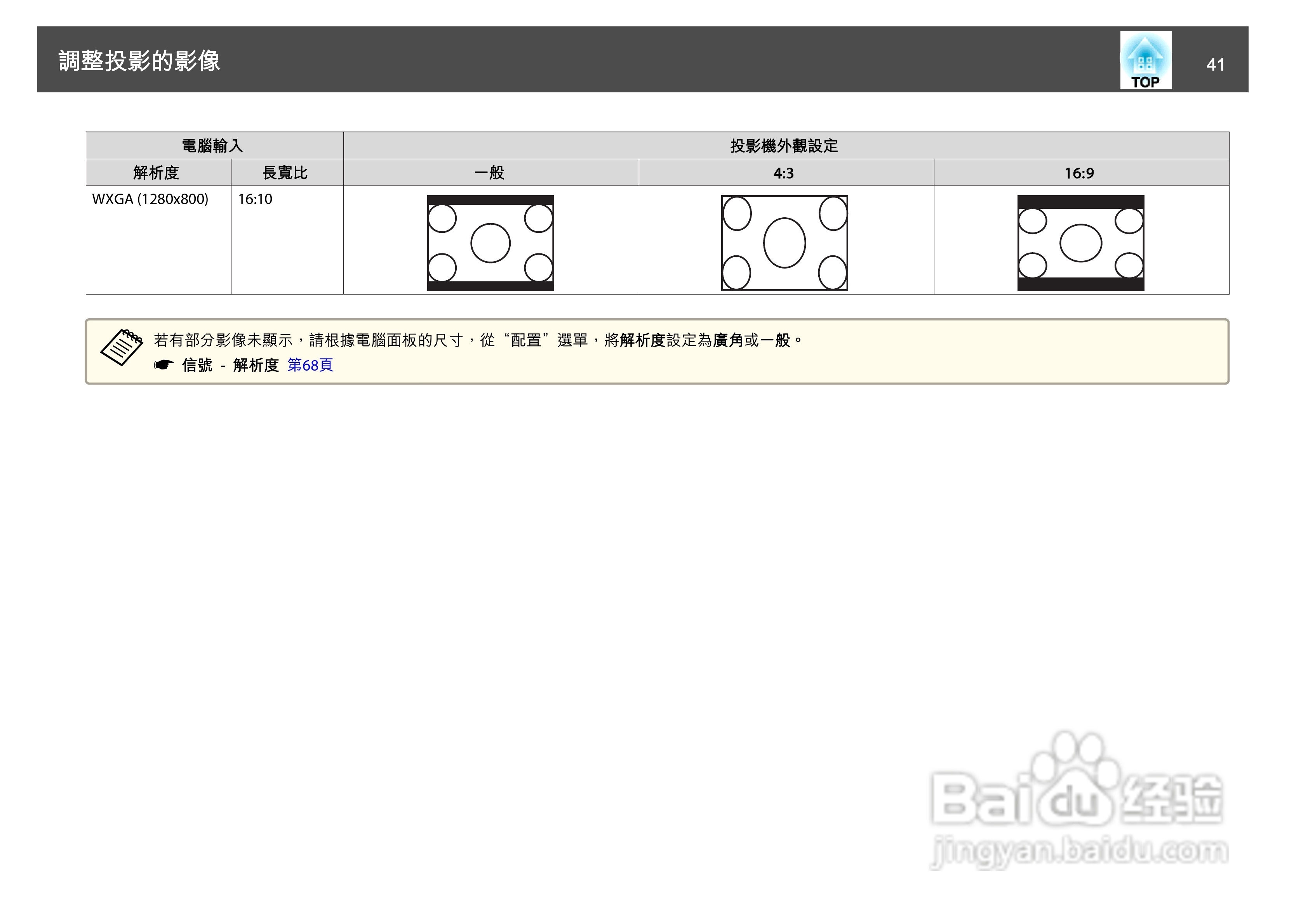 爱普生EB-1750投影机使用说明书:[5]