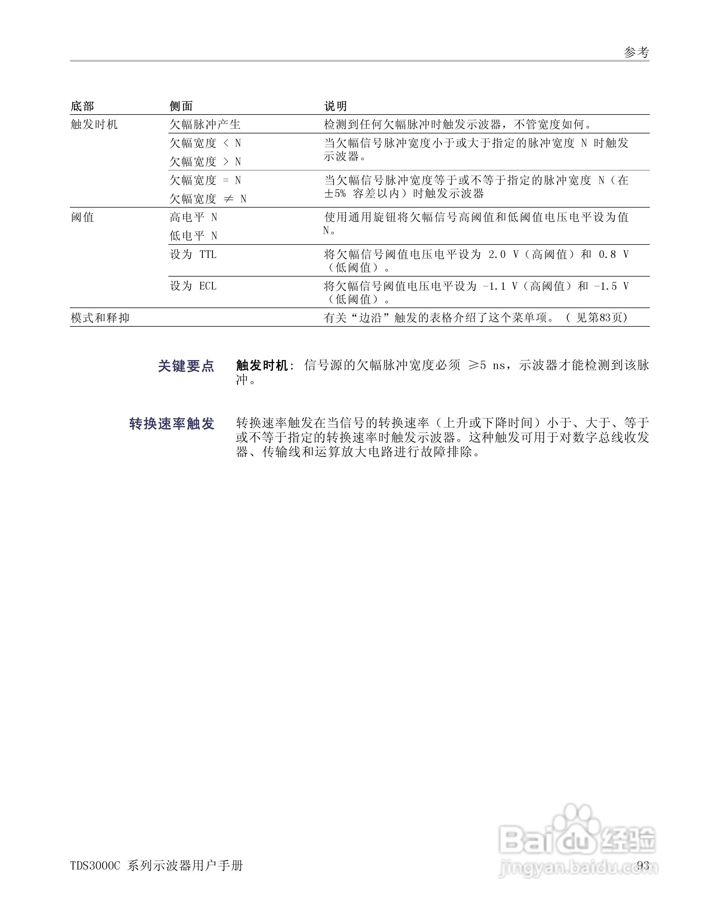 泰克TDS3054C数字荧光示波器用户手册:[12]