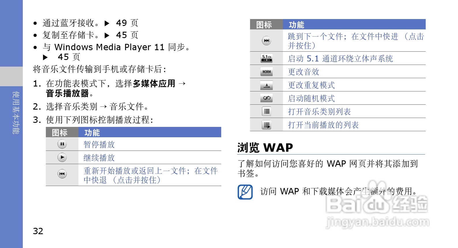 三星GT-I6330C手机使用说明书:[4]