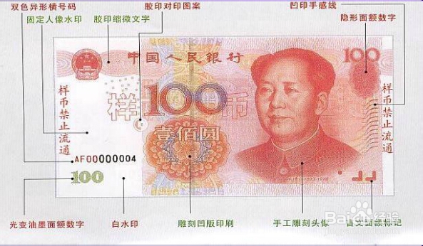 如何快速辨别假钞