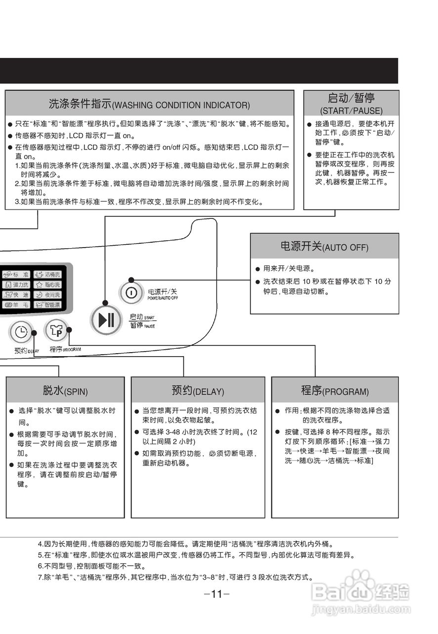 LG XQB80-R3PD洗衣机使用说明书:[2]