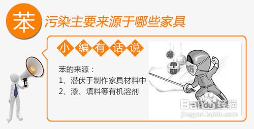 新家具污染的来源、危害及其防治