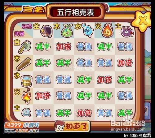 卡布西游高老庄妖怪来袭攻略