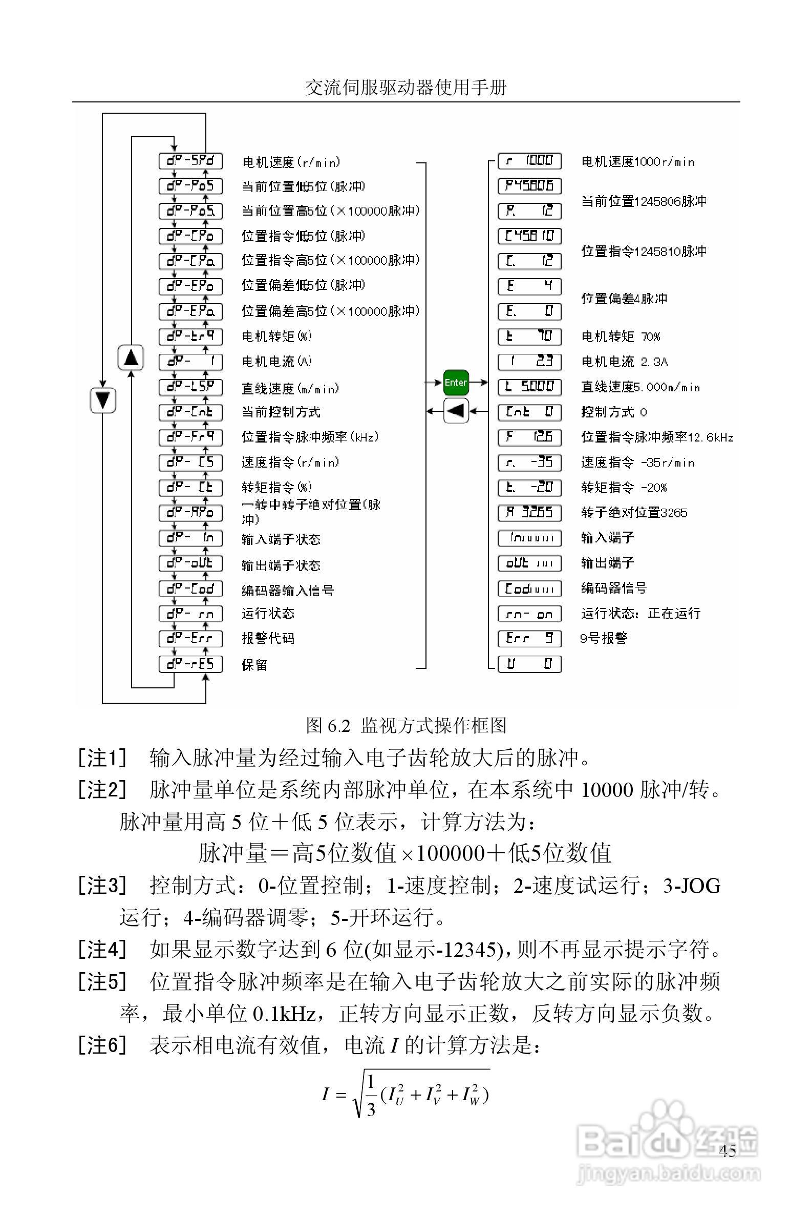 GTAS-30A、50A驱动器说明书:[5]