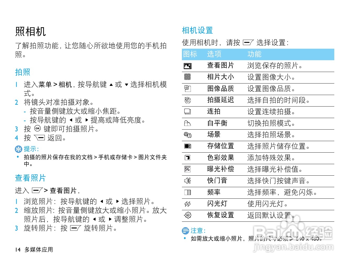 飞利浦X516手机使用说明书:[2]